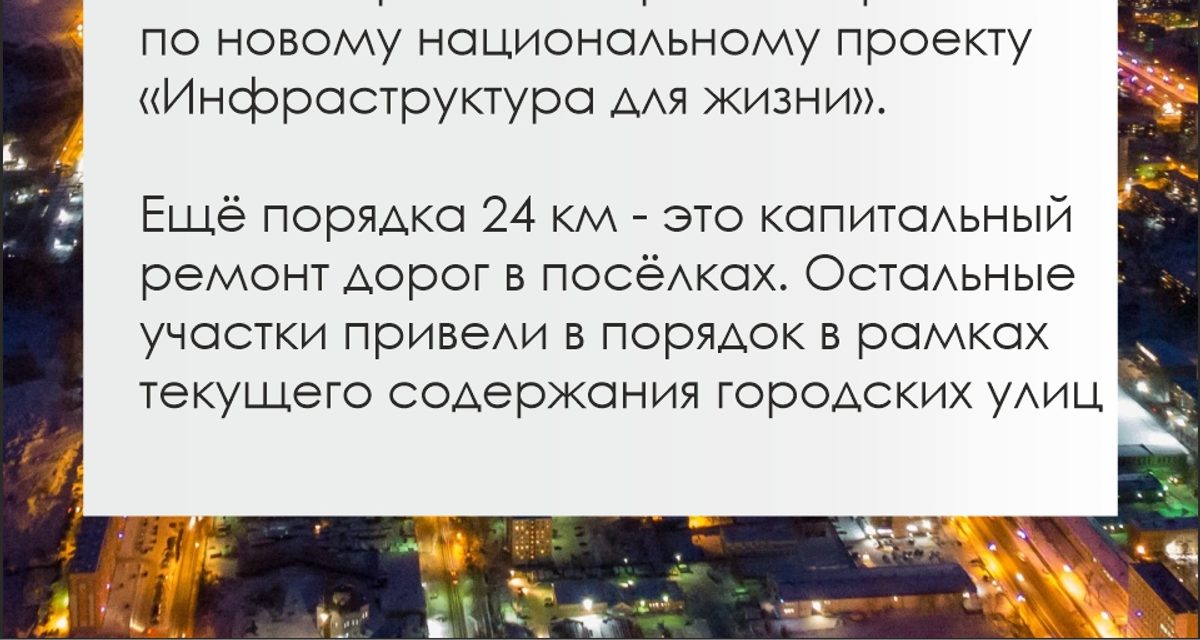 В Магнитогорске за сезон обновили около 33 километров дорог