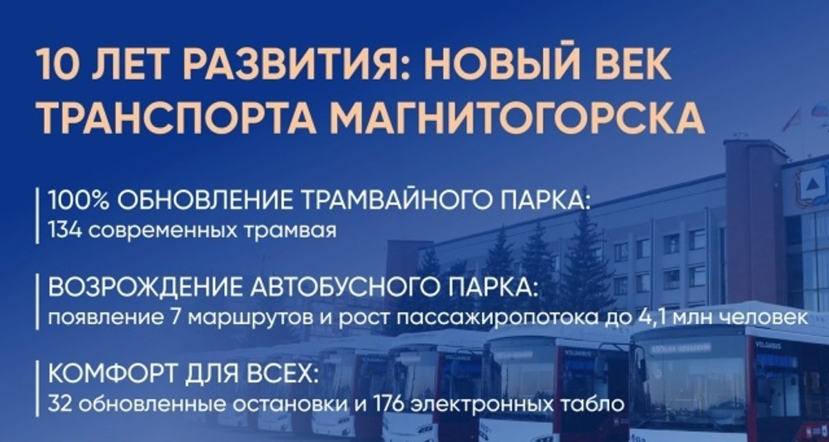 В Магнитогорске за 10 лет заменили весь трамвайный парк — теперь по городу ходят 134 новых вагона